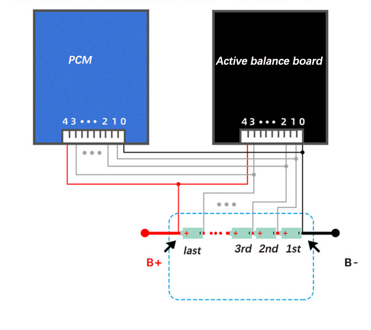 4S- 8S 2A  Active Balance with pcm  active balance bms