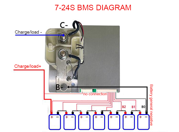 4S ~ 24S 350A large current bms with relay LiFePO4 Li-ion BMS with Bluetooth  