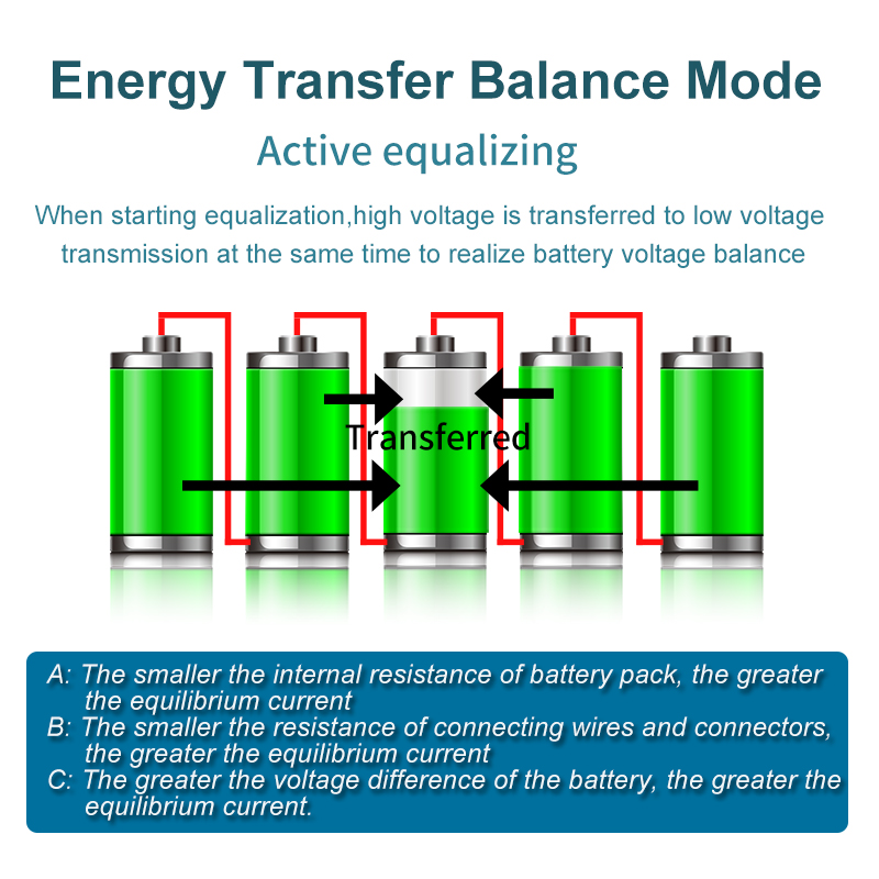 2S ~ 16S 5A  Active Balance current balancer LiFePO4 Li-ion  equalizer