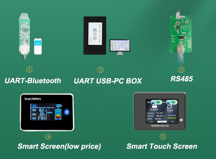 Smart bms LCD XIAOXIANG